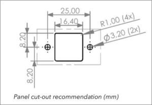 Panel cut-out recommendation | Ranatec