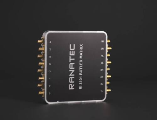 How to use the Ranatec RI 3101 Butler Matrix 8×8 for antenna beamforming